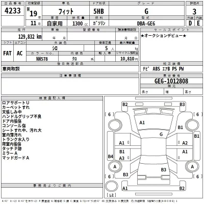 Honda FIT  с аукциона в Японии