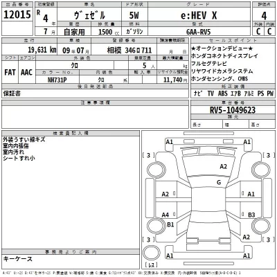 Honda VEZEL  с аукциона в Японии