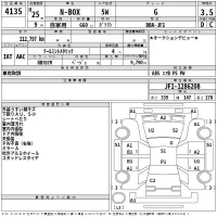 Honda N BOX лот № 4135 оценка 3.5  с аукциона в Японии 2