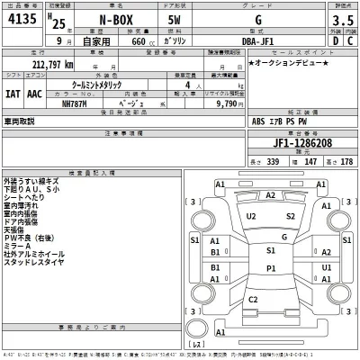 Honda N BOX  с аукциона в Японии