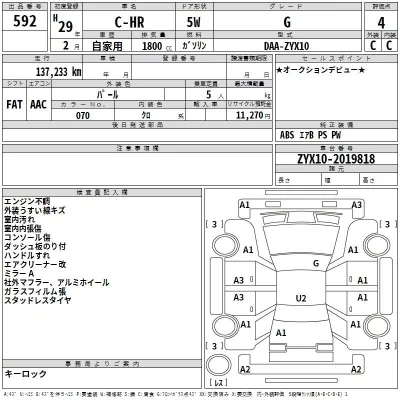 Toyota C-HR  с аукциона в Японии