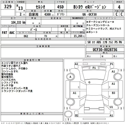 Toyota CELSIOR  с аукциона в Японии