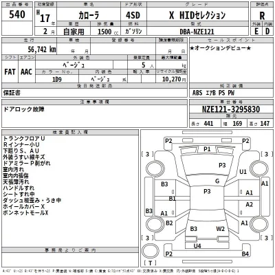Toyota COROLLA  с аукциона в Японии