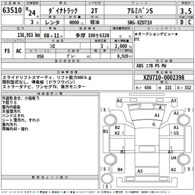 Toyota DYNA  с аукциона в Японии
