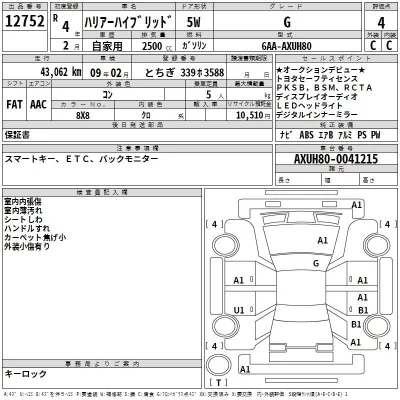 Toyota HARRIER  с аукциона в Японии