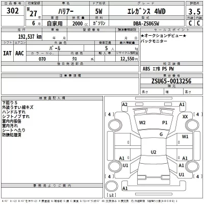 Toyota HARRIER  с аукциона в Японии