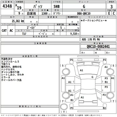 Toyota PASSO  с аукциона в Японии