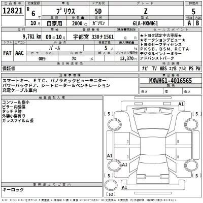 Toyota Prius  с аукциона в Японии