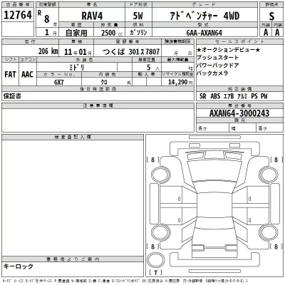 Toyota RAV4  с аукциона в Японии