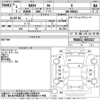 Toyota RAV4 лот № 70083 оценка RA  с аукциона в Японии 2