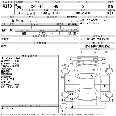 Toyota SPADE  с аукциона в Японии