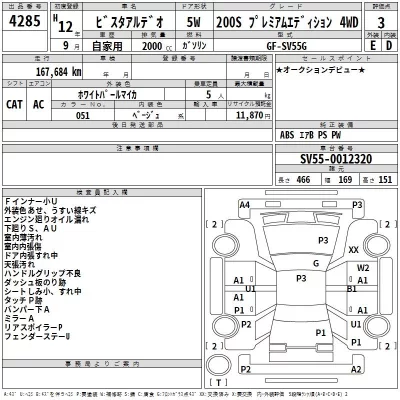 Toyota VISTA ARDEO  с аукциона в Японии