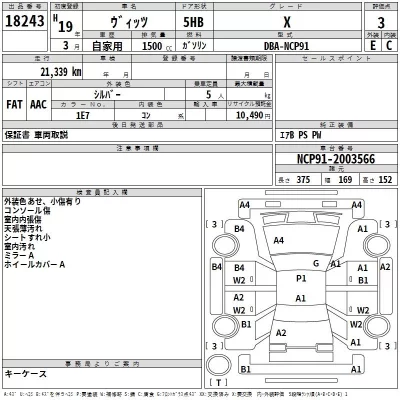Toyota VITZ  с аукциона в Японии