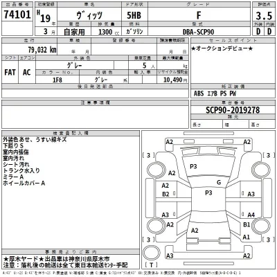 Toyota VITZ  с аукциона в Японии