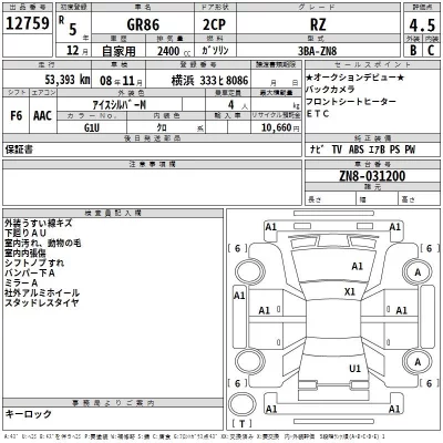 Toyota GT 86  с аукциона в Японии