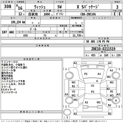Toyota WISH  с аукциона в Японии