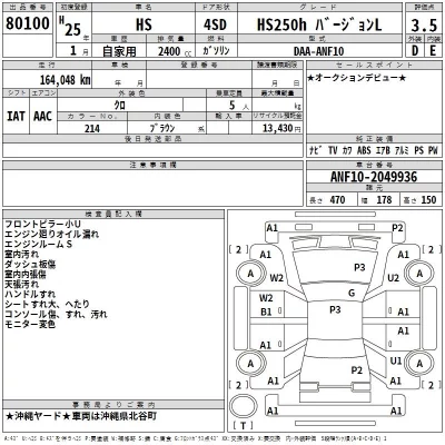 Lexus HS  с аукциона в Японии