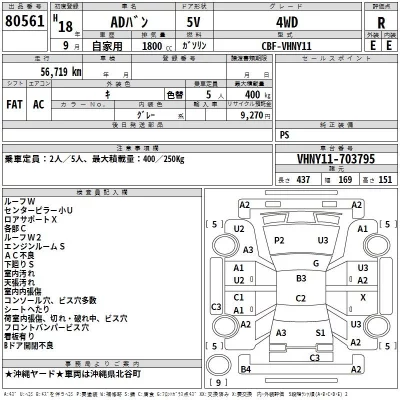 Nissan AD  с аукциона в Японии