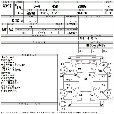 Nissan CIMA  с аукциона в Японии