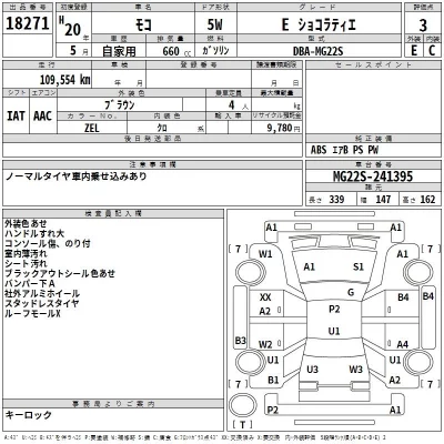Nissan MOCO  с аукциона в Японии