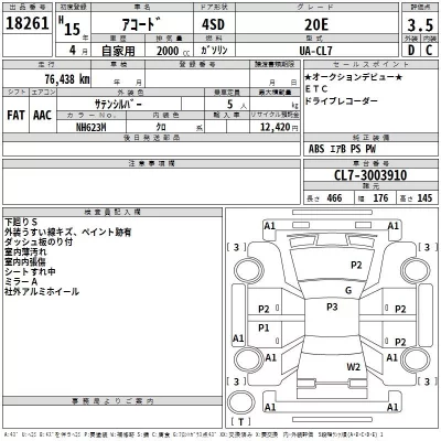 Honda ACCORD  с аукциона в Японии