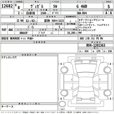Honda VEZEL  с аукциона в Японии