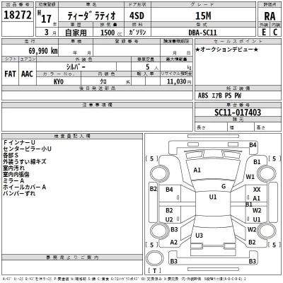 Nissan TIIDA LATIO  с аукциона в Японии