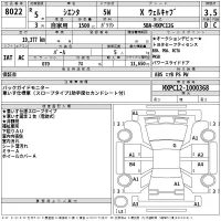 Toyota SIENTA лот № 8022 оценка 3.5  с аукциона в Японии 2