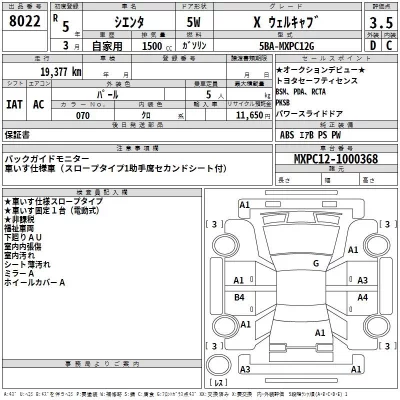 Toyota SIENTA  с аукциона в Японии