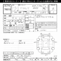 Honda ACTY TRUCK лот № 70010 оценка R  с аукциона в Японии 10