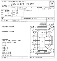 Nissan CEFIRO лот № 20462 оценка RA  с аукциона в Японии 10