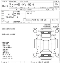 Toyota MARK II лот № 20419 оценка RA  с аукциона в Японии 9