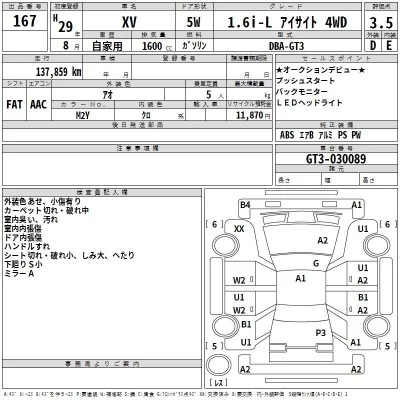 Subaru XV  с аукциона в Японии