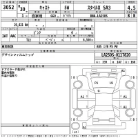 Daihatsu Cast лот № 3052 оценка 4.5  с аукциона в Японии 2
