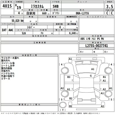 Daihatsu MIRA  с аукциона в Японии