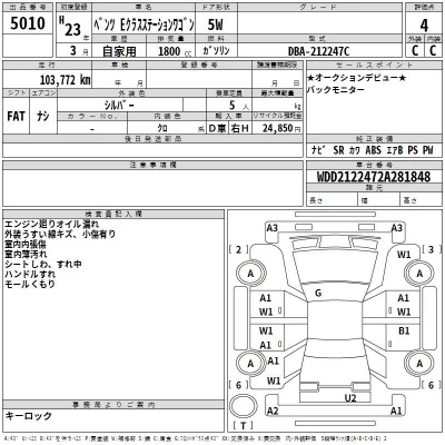 Mercedes-Benz E CLASS WAGON  с аукциона в Японии