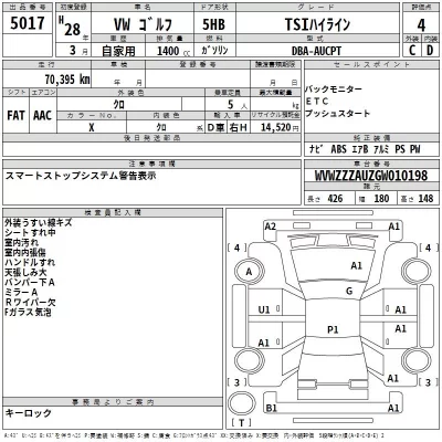Volkswagen Golf  с аукциона в Японии