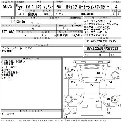 Volkswagen GOLF VARIANT  с аукциона в Японии