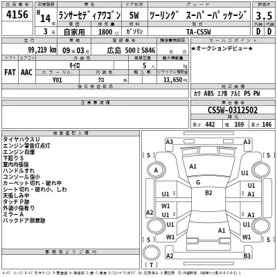 Mitsubishi LANCER  с аукциона в Японии