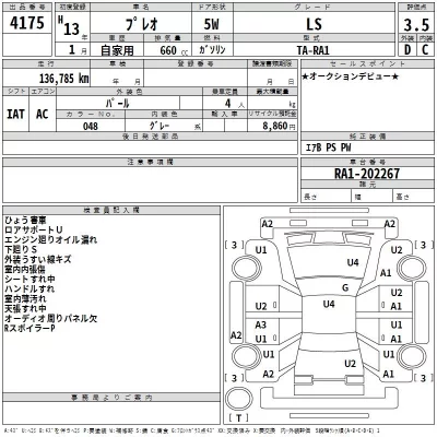 Subaru PLEO  с аукциона в Японии