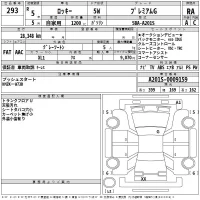 Daihatsu ROCKY лот № 293 оценка RA  с аукциона в Японии 2