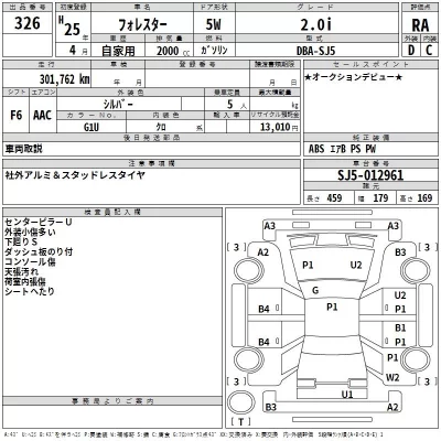 Subaru FORESTER  с аукциона в Японии