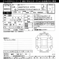 Mercedes-Benz C CLASS WAGON лот № 60003 оценка 4.5  с аукциона в Японии 11