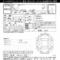 Mercedes-Benz A CLASS лот № 60018 оценка R  с аукциона в Японии 11