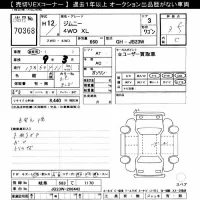 Suzuki JIMNY лот № 70368 оценка 3.5  с аукциона в Японии 10