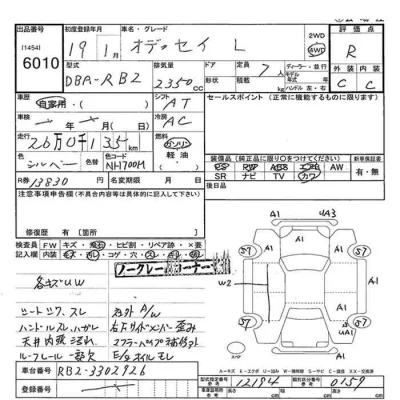 Honda ODYSSEY  с аукциона в Японии