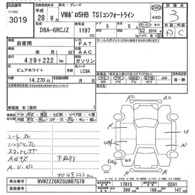 Volkswagen Polo  с аукциона в Японии