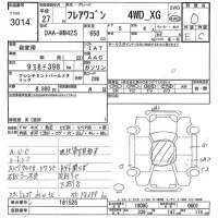 Mazda FLAIR WAGON лот № 3014 оценка   с аукциона в Японии 3