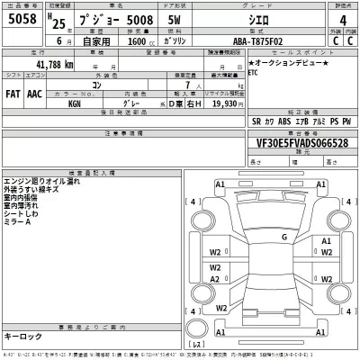 Peugeot 5008  с аукциона в Японии