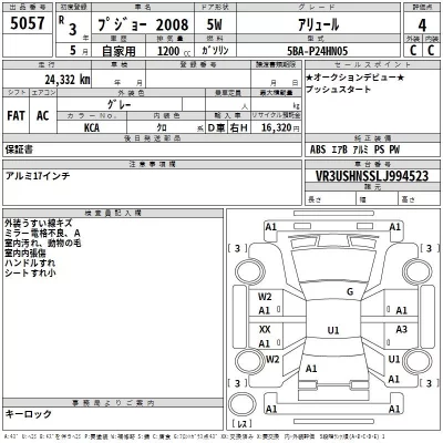 Peugeot 2008  с аукциона в Японии